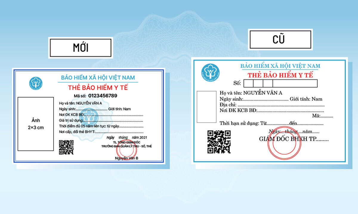 Mức đóng bảo hiểm y tế bắt buộc theo quy định 2023